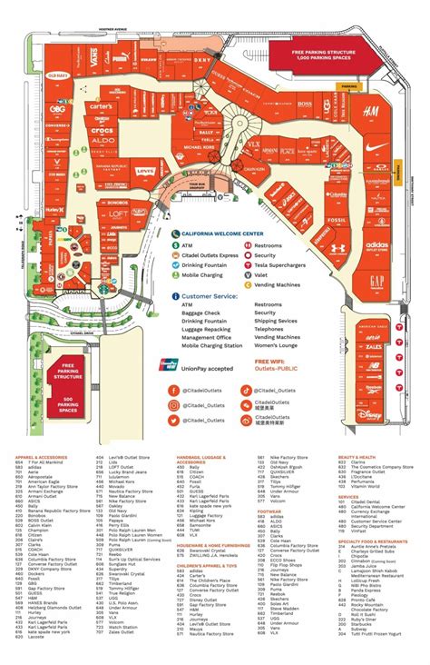 citadel outlets directory